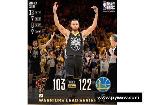 luck18新利体育NBA赛事实时更新：最新战报、球员数据和赛季趋势