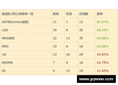 luck18新利体育NBA球队胜率计算与统计方法详解 - 副本
