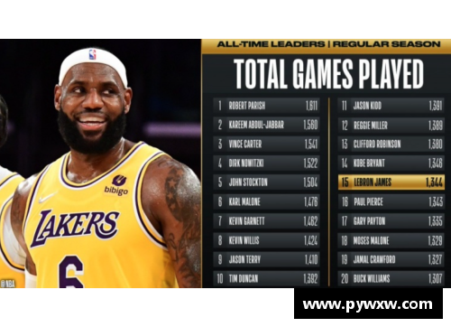 luck18新利体育NBA今日里程碑：老詹40+7+6+9刷47纪录！约基奇26+18+16刷20 - 副本
